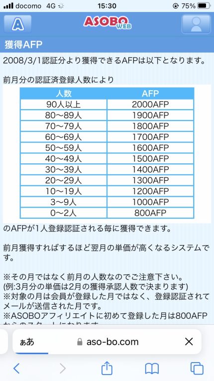 ASOBOアフィリエイトの報酬制度
